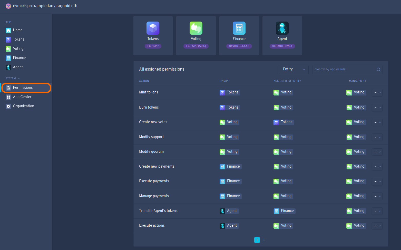 permissions manager page